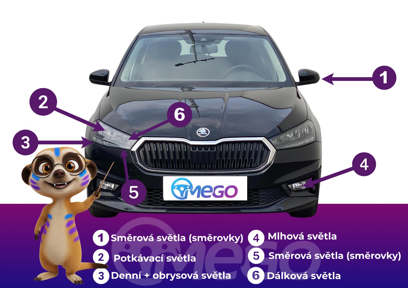 Přední světa u auta — obrysová, potkávací, dálková a směrovka v jednom světlometu